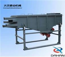 1025四層直線振動篩