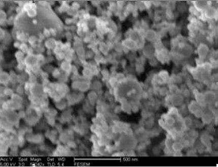 合肥量子源納米鎳粉