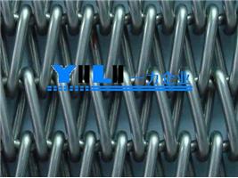 不銹鋼輸送網(wǎng)帶