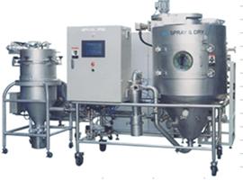 閉式氮?dú)庋h(huán)噴霧干燥機(jī)