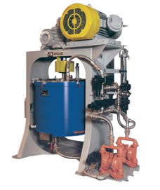 Attritor機型100-SCT