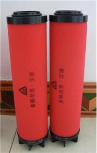 多明尼克精密濾芯