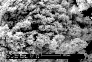 高活性納米鎢粉