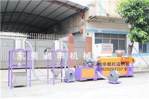 金屬粉末造粒機