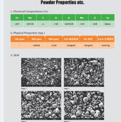 MIM-Co-based products (F75)